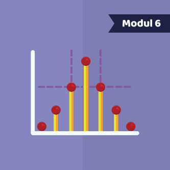 r kurs 2 induktive statistik modul 6